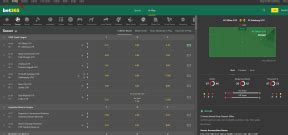 Bet365 Slovenija Sportne Stavnice.